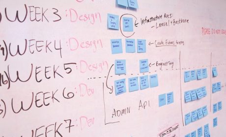 pexels-startup-stock-photos-7376